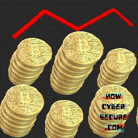 Bitcoin (BTC) - The Price of Bitcoin (BTC) (XBT)